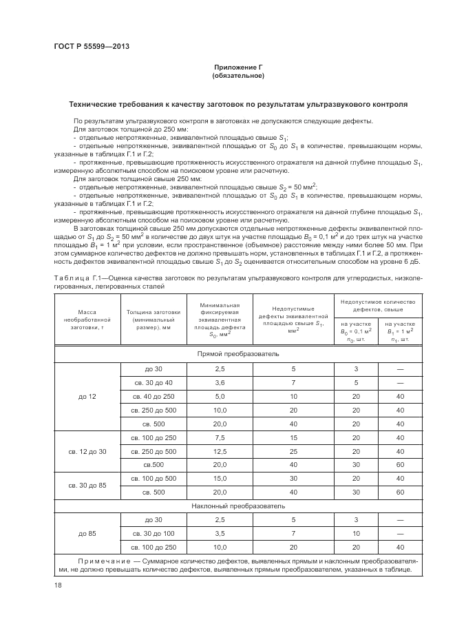 ГОСТ Р 55599-2013, страница 22