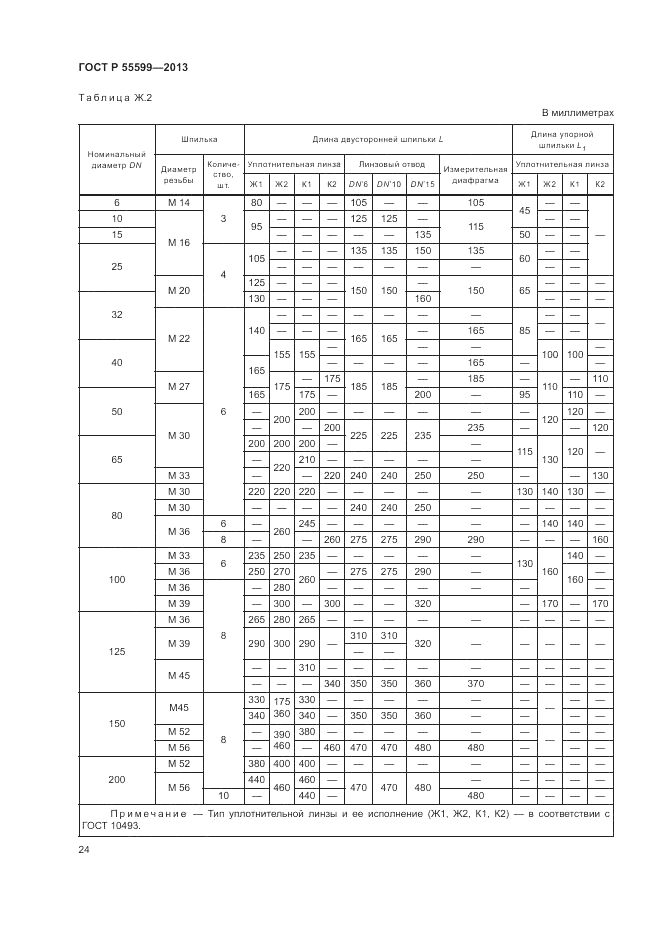 ГОСТ Р 55599-2013, страница 28