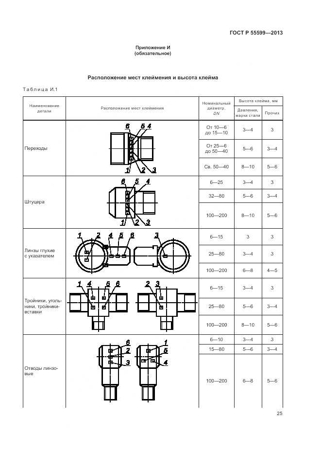 ГОСТ Р 55599-2013, страница 29