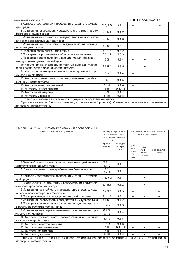 ГОСТ Р 55602-2013, страница 13