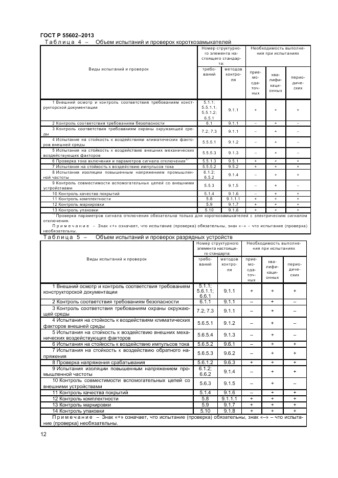 ГОСТ Р 55602-2013, страница 14