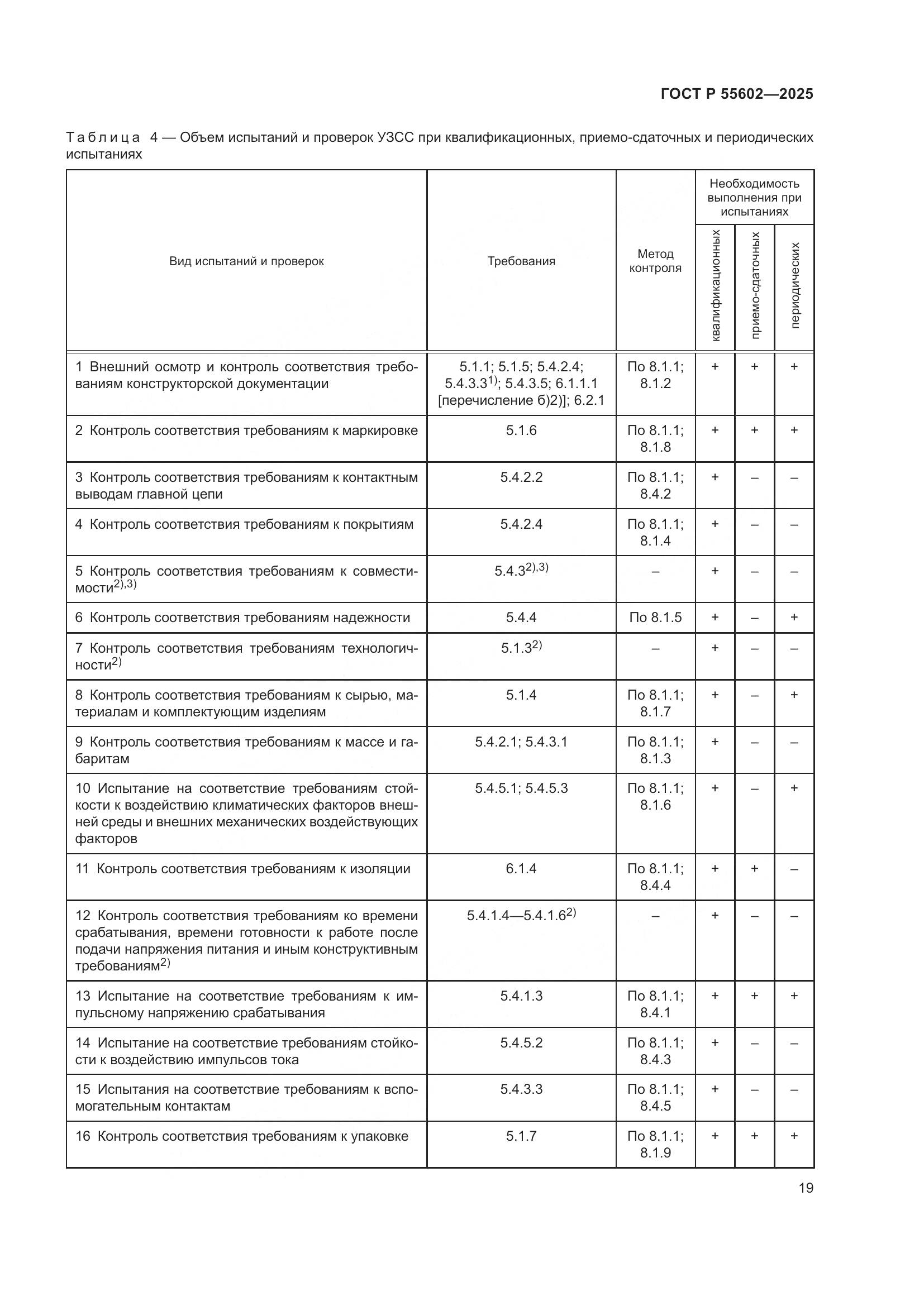 ГОСТ Р 55602-2025, страница 23