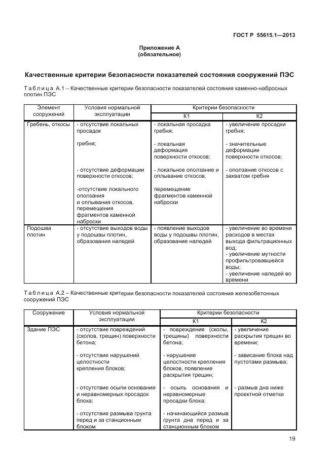 ГОСТ Р 55615.1-2013, страница 23