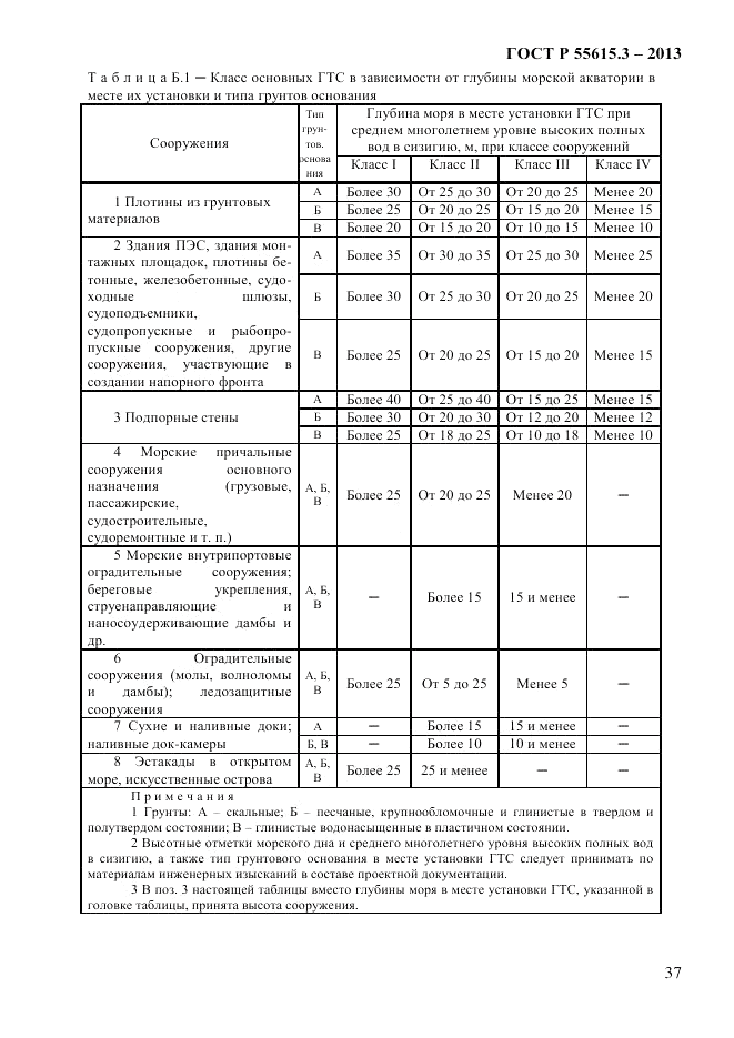 ГОСТ Р 55615.3-2013, страница 45