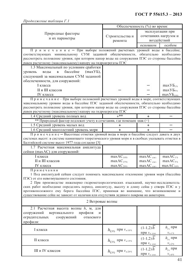 ГОСТ Р 55615.3-2013, страница 49