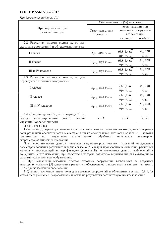 ГОСТ Р 55615.3-2013, страница 50