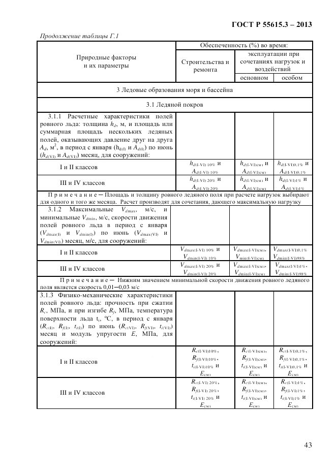 ГОСТ Р 55615.3-2013, страница 51