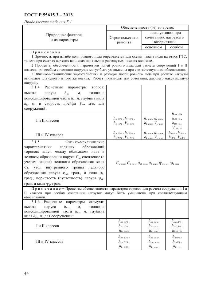 ГОСТ Р 55615.3-2013, страница 52