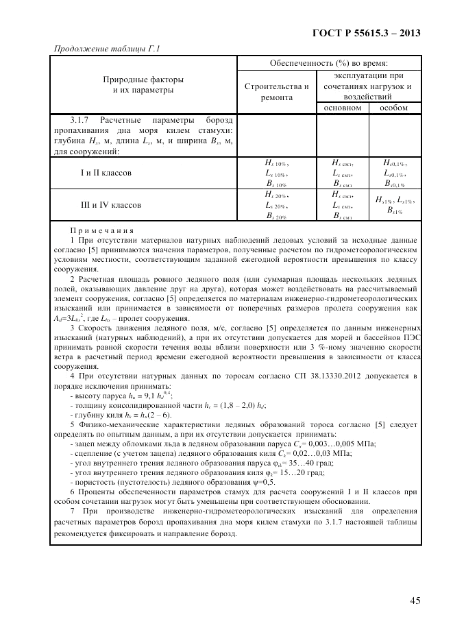 ГОСТ Р 55615.3-2013, страница 53