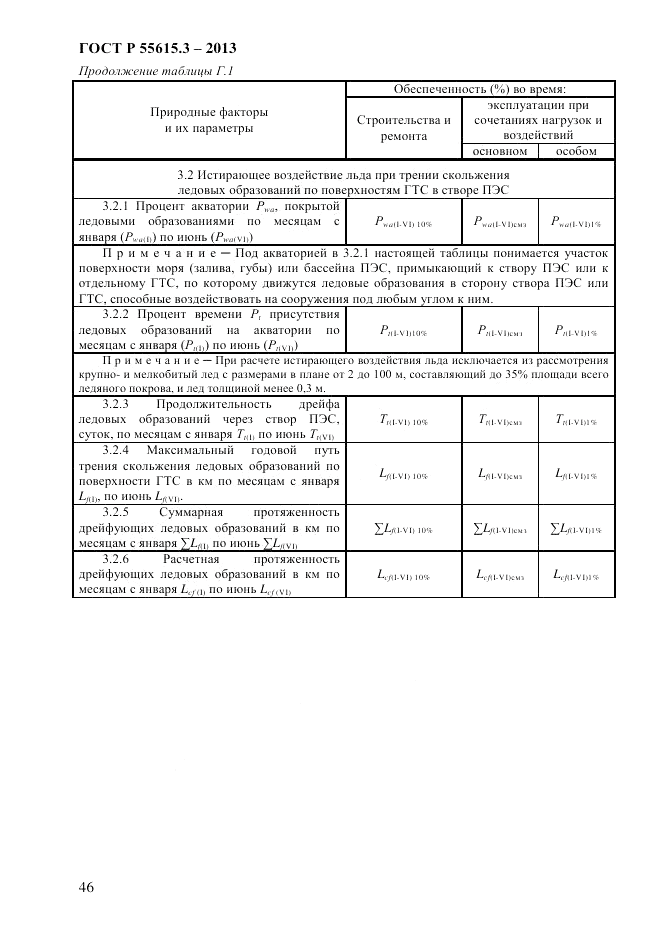 ГОСТ Р 55615.3-2013, страница 54