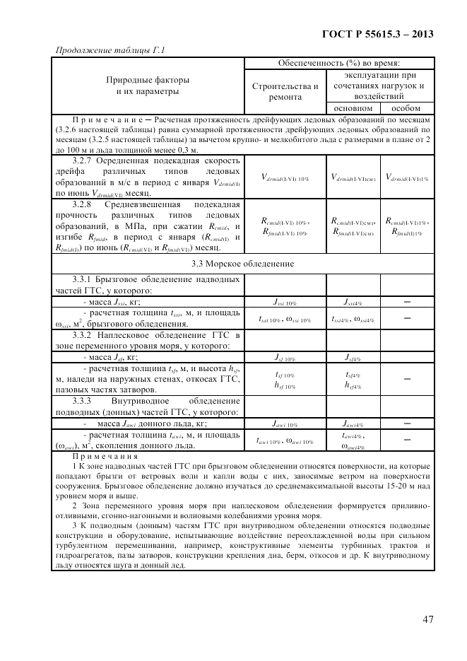 ГОСТ Р 55615.3-2013, страница 55