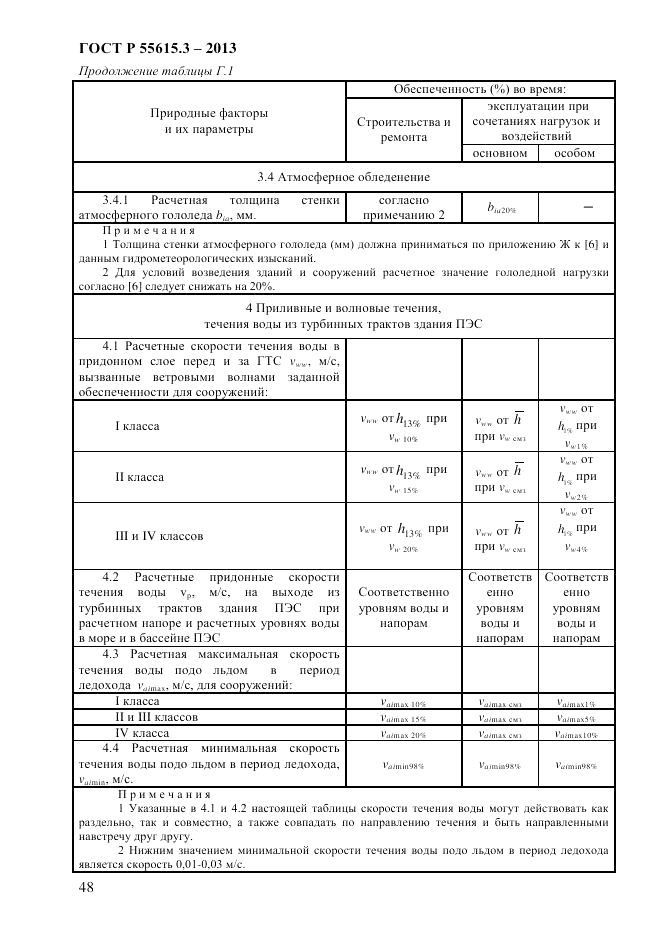 ГОСТ Р 55615.3-2013, страница 56