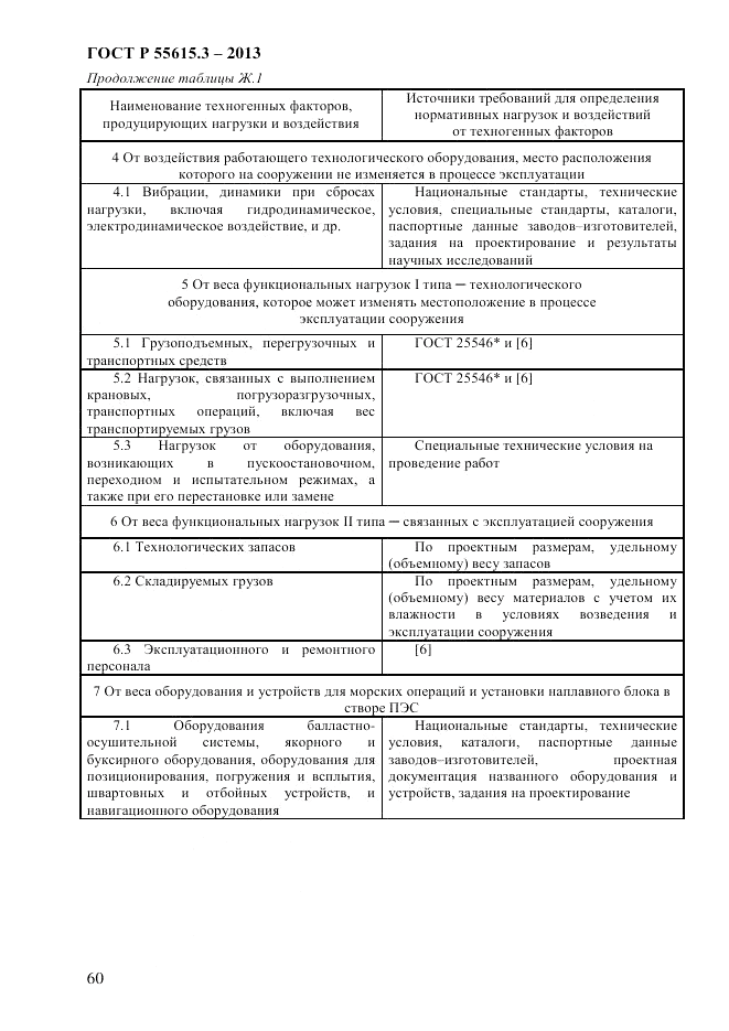 ГОСТ Р 55615.3-2013, страница 68