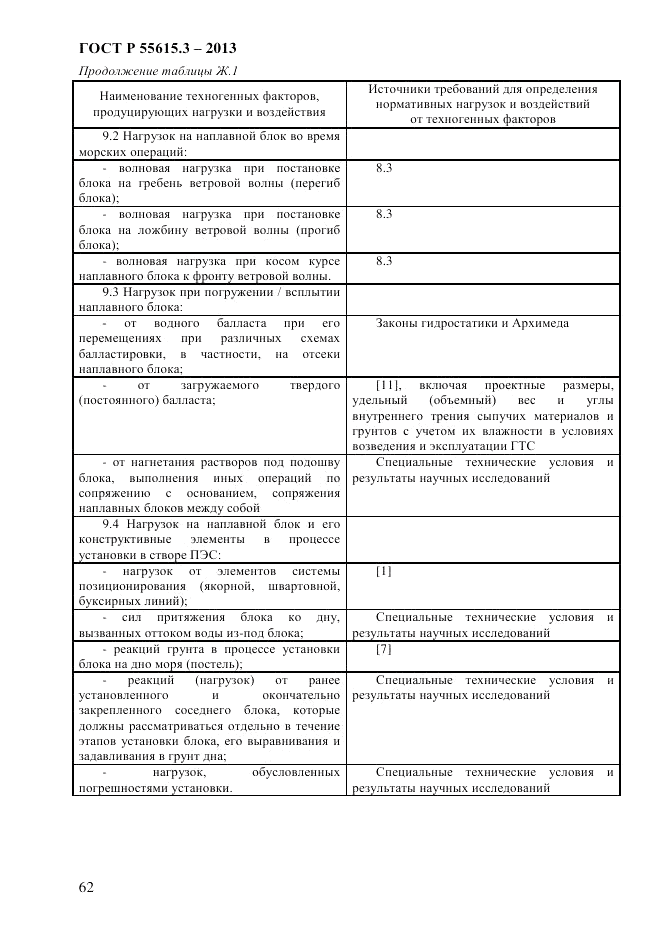 ГОСТ Р 55615.3-2013, страница 70