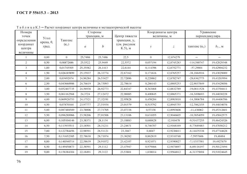 ГОСТ Р 55615.3-2013, страница 84