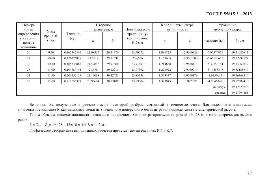 ГОСТ Р 55615.3-2013, страница 85