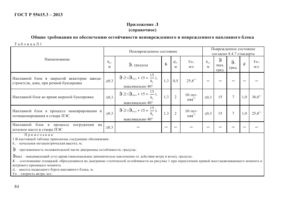 ГОСТ Р 55615.3-2013, страница 92