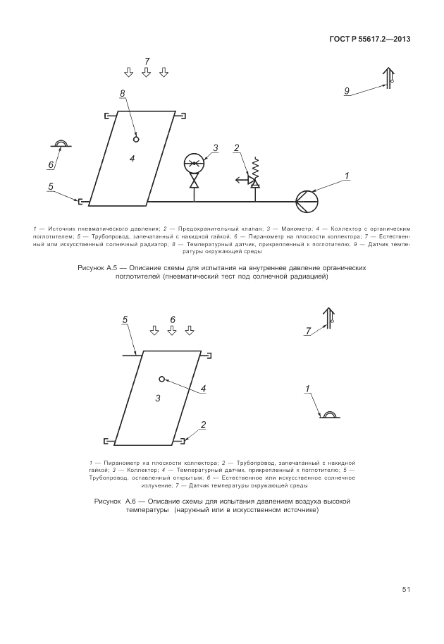 ГОСТ Р 55617.2-2013, страница 55