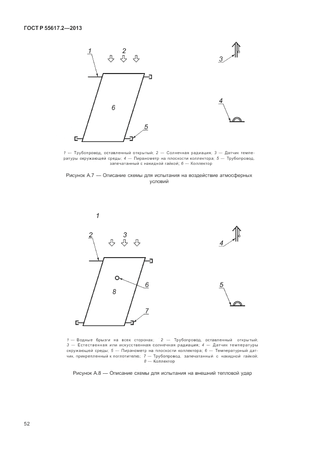 ГОСТ Р 55617.2-2013, страница 56