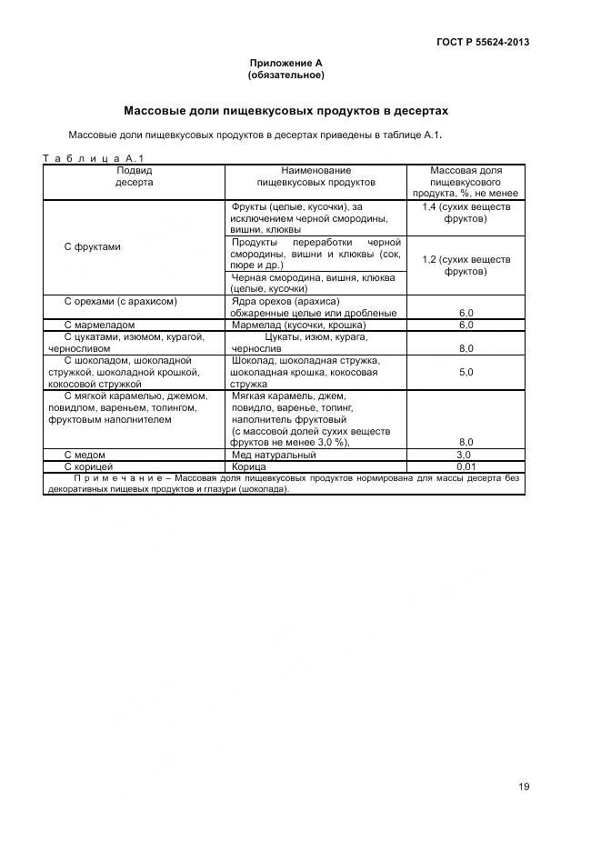 ГОСТ Р 55624-2013, страница 21