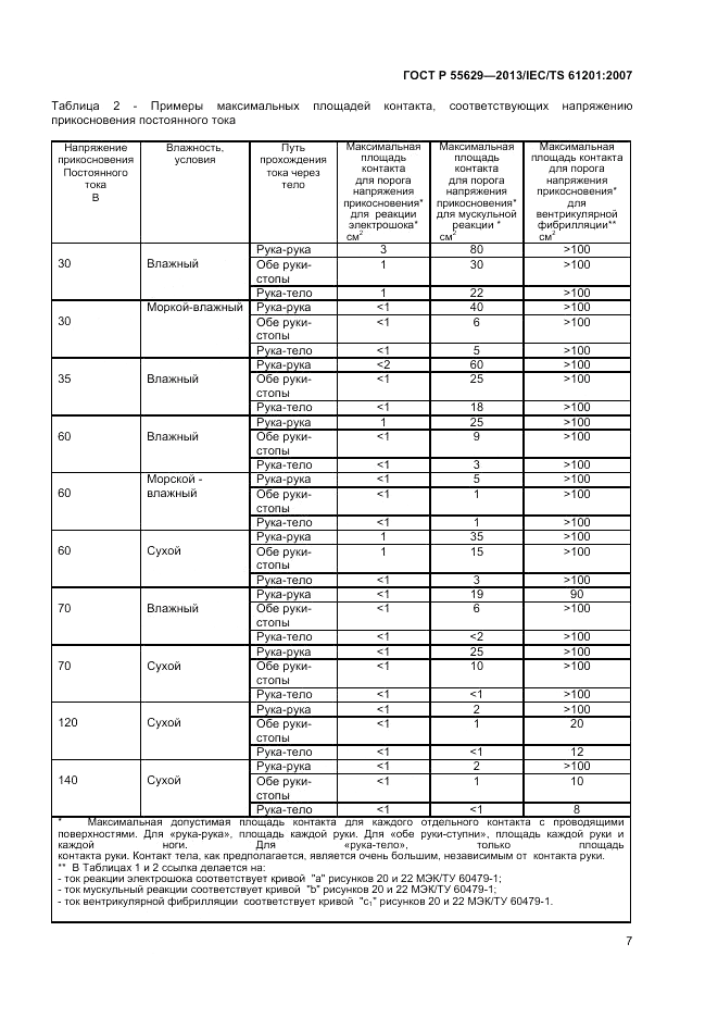 ГОСТ Р 55629-2013, страница 9