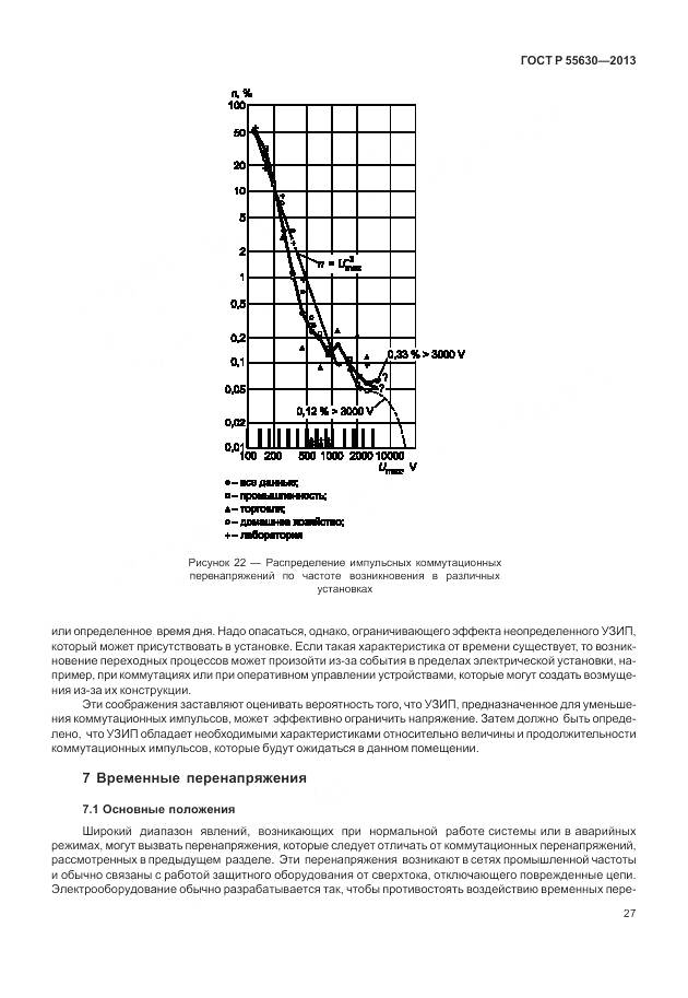 ГОСТ Р 55630-2013, страница 31