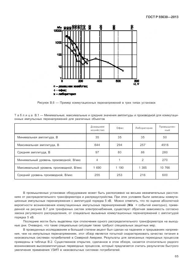 ГОСТ Р 55630-2013, страница 69