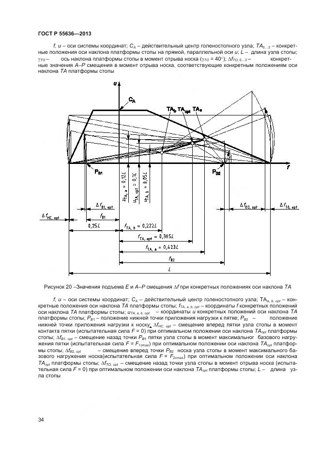 ГОСТ Р 55636-2013, страница 41