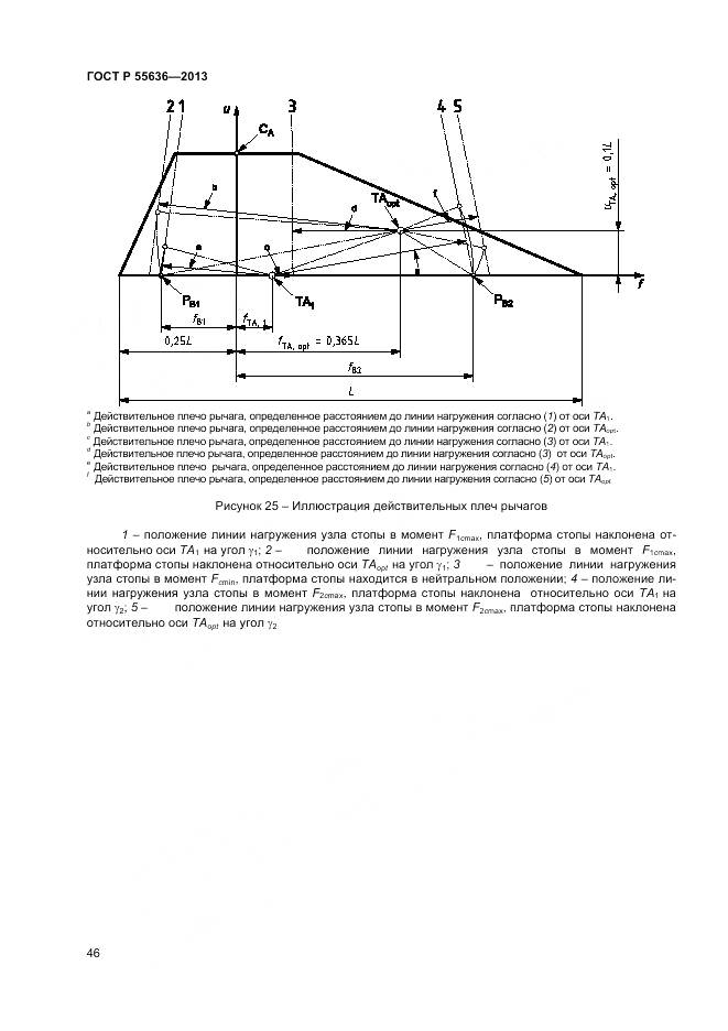 ГОСТ Р 55636-2013, страница 53