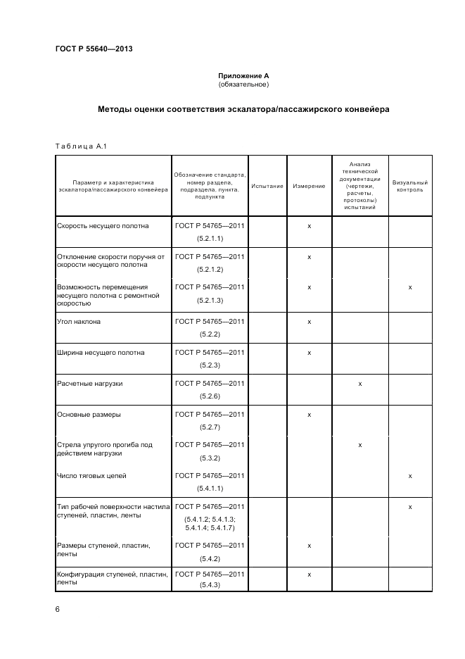 ГОСТ Р 55640-2013, страница 10