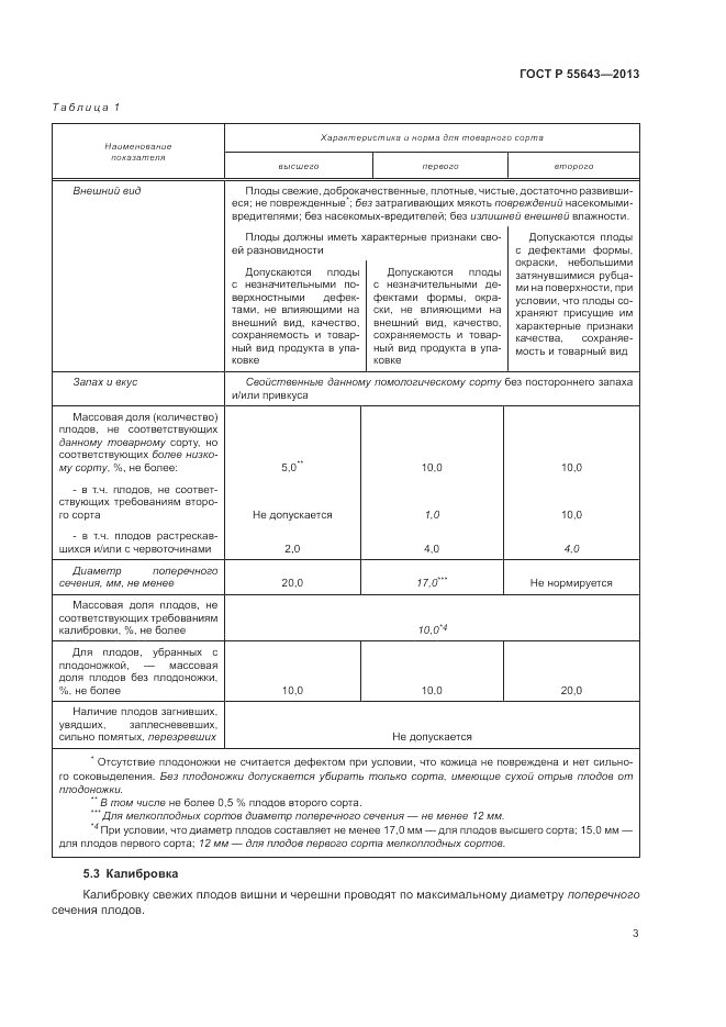 ГОСТ Р 55643-2013, страница 7