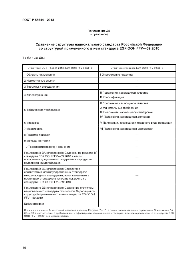 ГОСТ Р 55644-2013, страница 14
