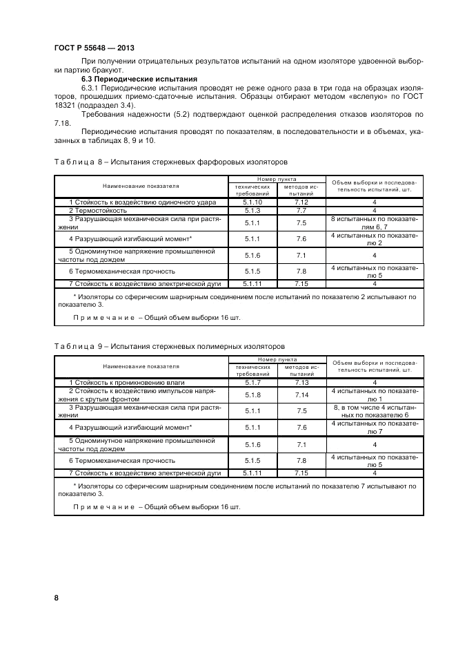 ГОСТ Р 55648-2013, страница 12