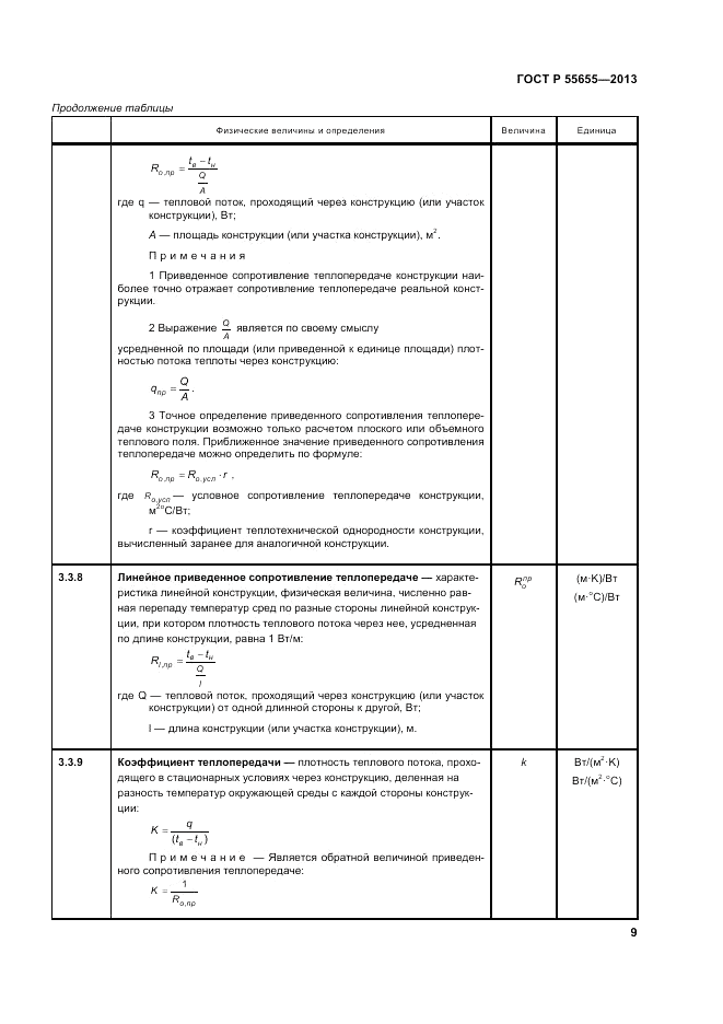 ГОСТ Р 55655-2013, страница 13