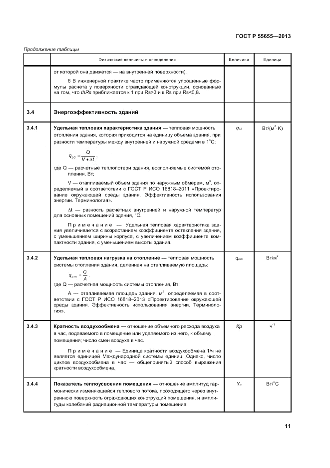 ГОСТ Р 55655-2013, страница 15