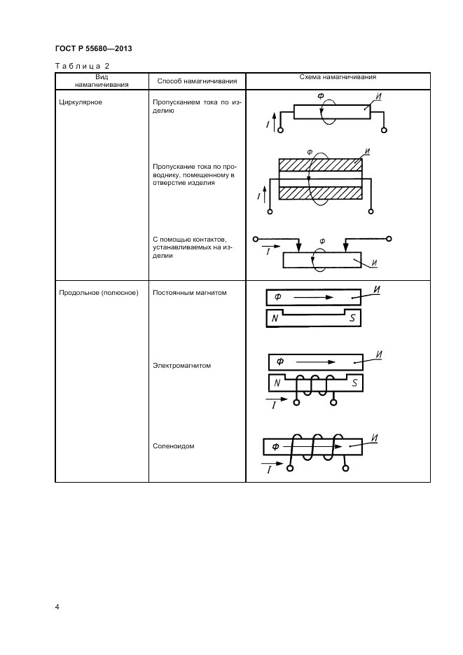 ГОСТ Р 55680-2013, страница 7