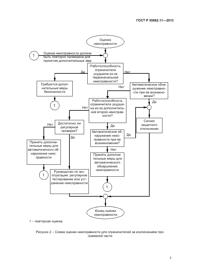 ГОСТ Р 55682.11-2013, страница 11
