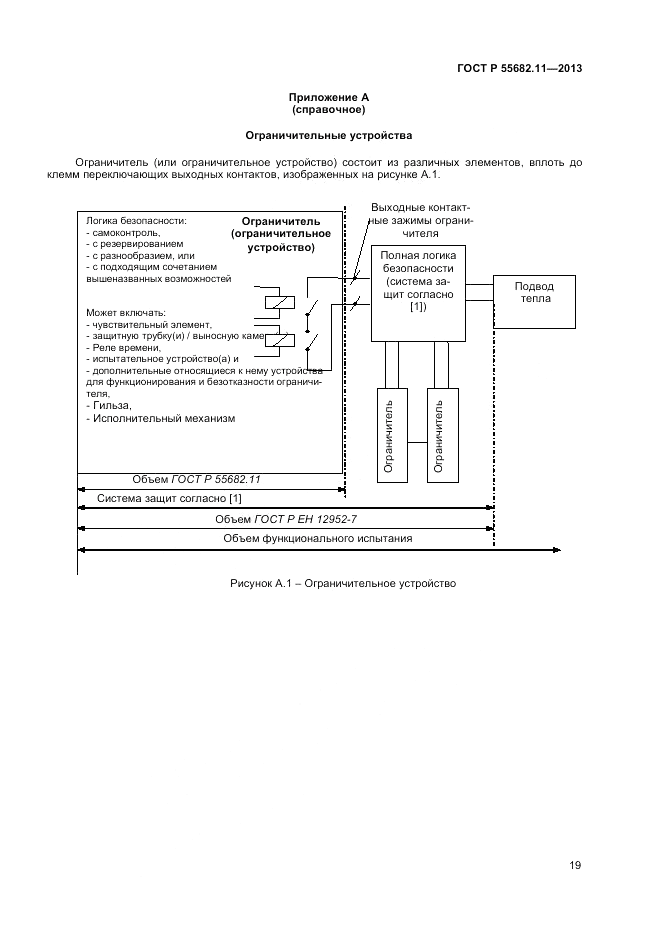 ГОСТ Р 55682.11-2013, страница 23