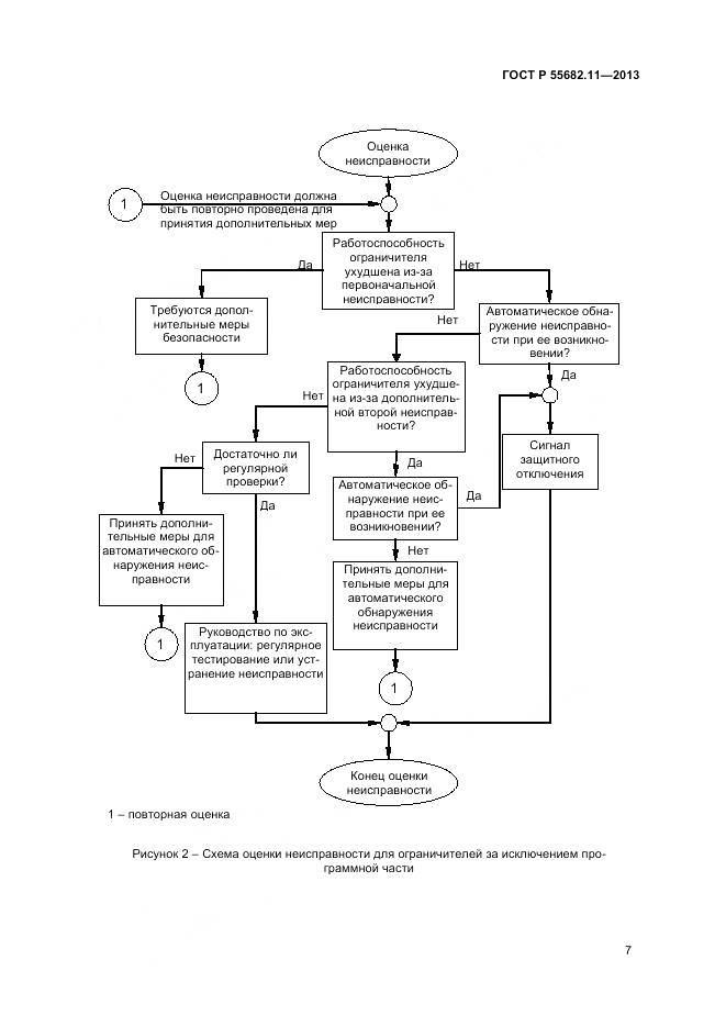 ГОСТ Р 55682.11-2013, страница 11