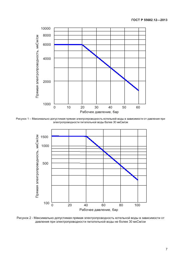 ГОСТ Р 55682.12-2013, страница 11
