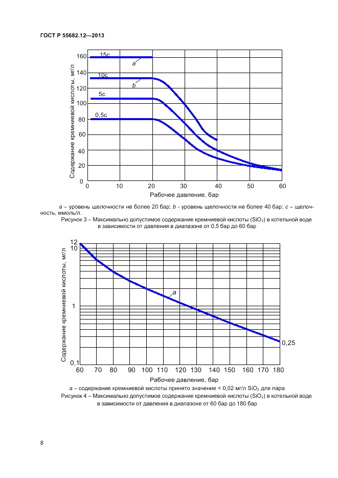 ГОСТ Р 55682.12-2013, страница 12