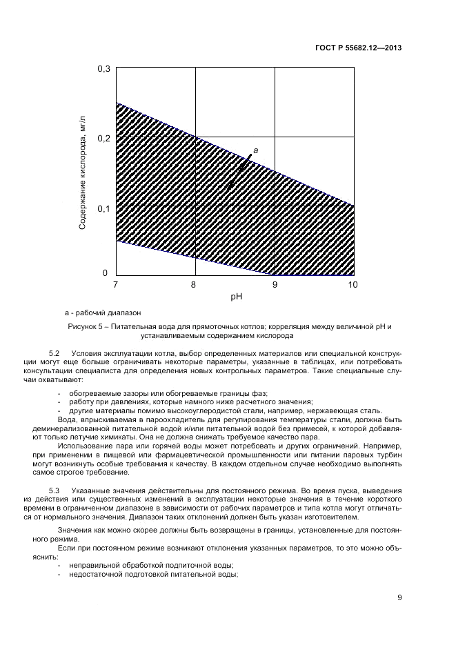 ГОСТ Р 55682.12-2013, страница 13