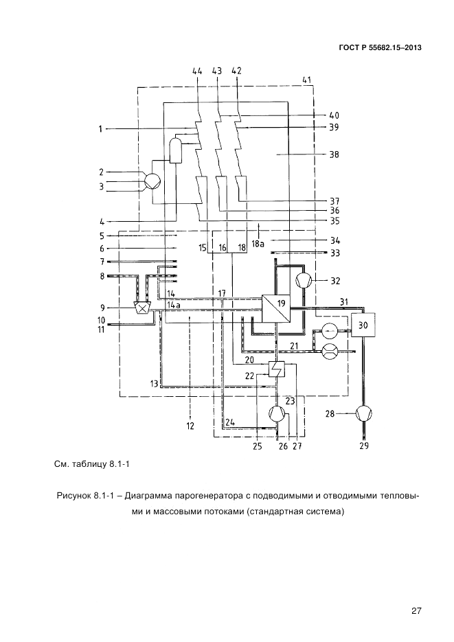 ГОСТ Р 55682.15-2013, страница 33