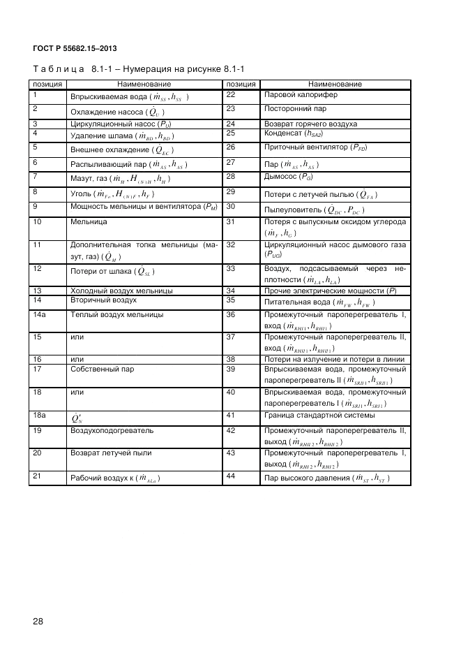 ГОСТ Р 55682.15-2013, страница 34