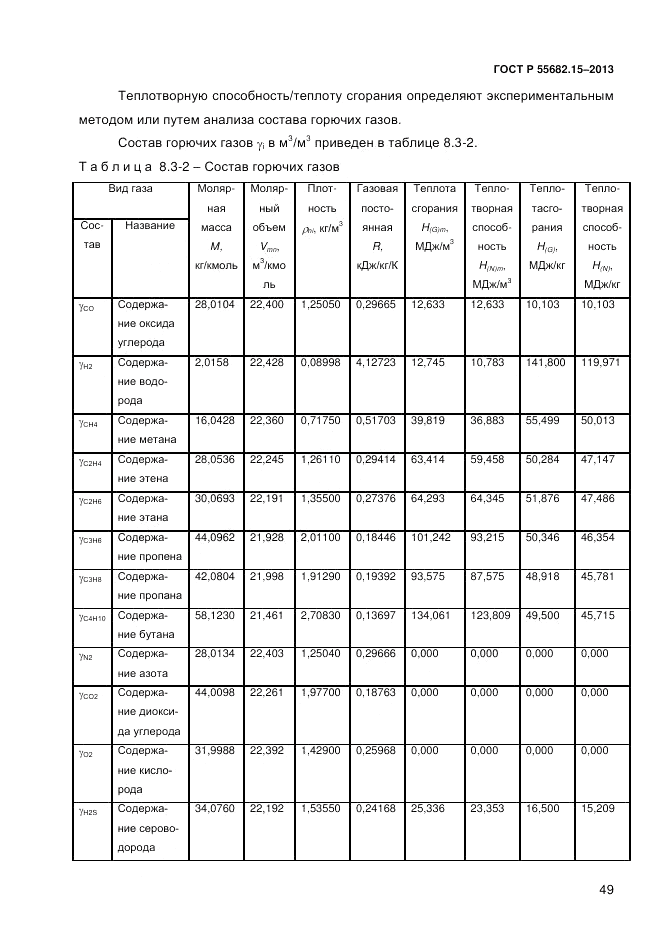 ГОСТ Р 55682.15-2013, страница 55