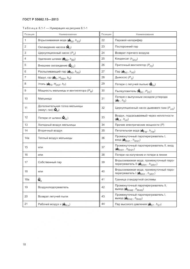 ГОСТ Р 55682.15-2013, страница 22