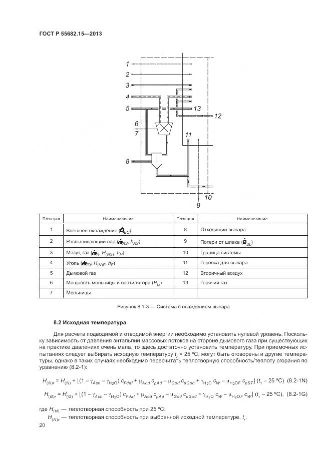 ГОСТ Р 55682.15-2013, страница 24