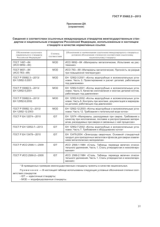 ГОСТ Р 55682.2-2013, страница 35