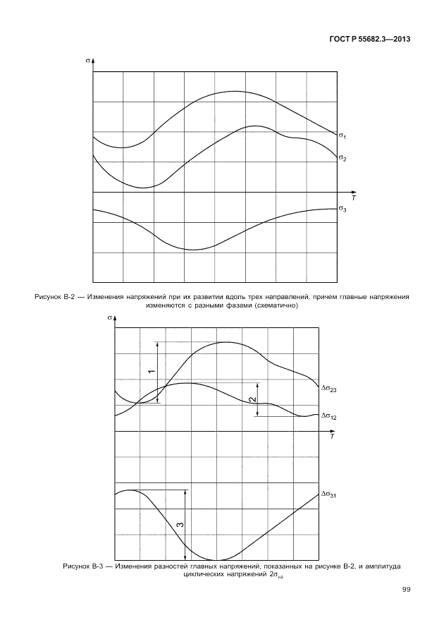 ГОСТ Р 55682.3-2013, страница 105