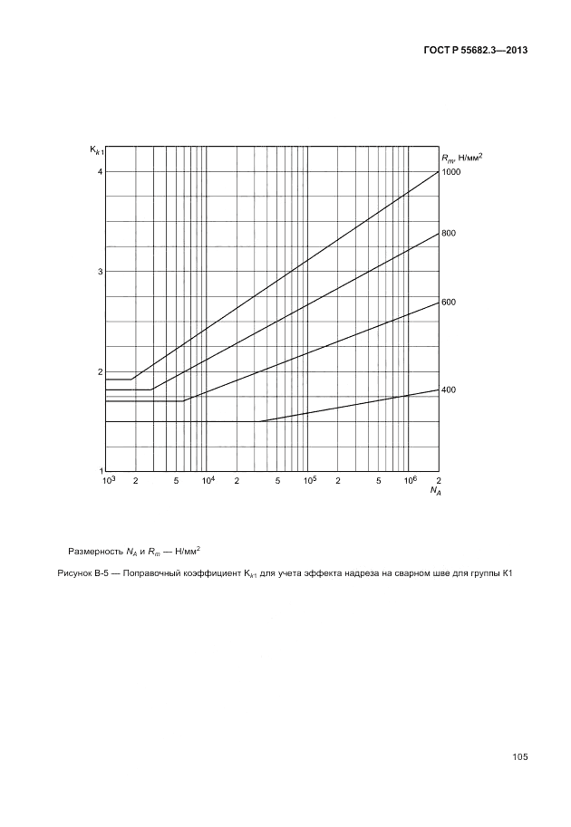 ГОСТ Р 55682.3-2013, страница 111